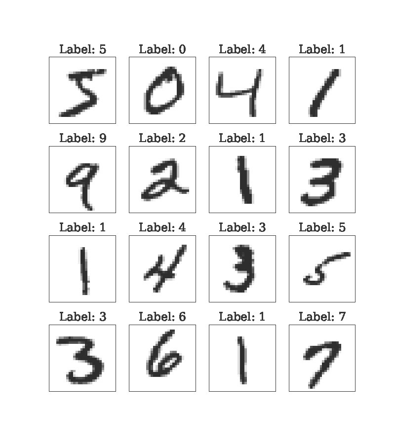 Fifth research result visualization