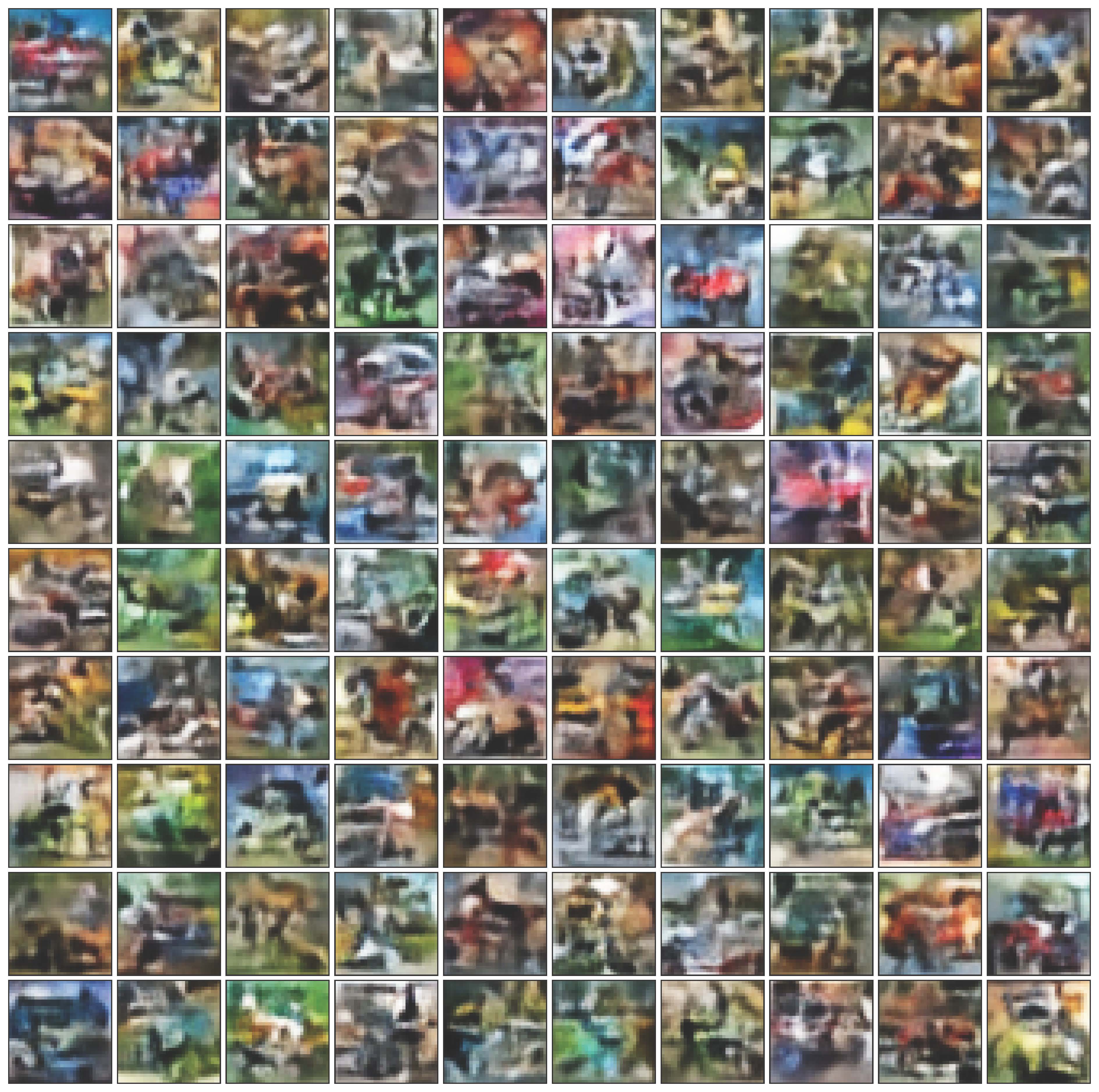 Third research result visualization