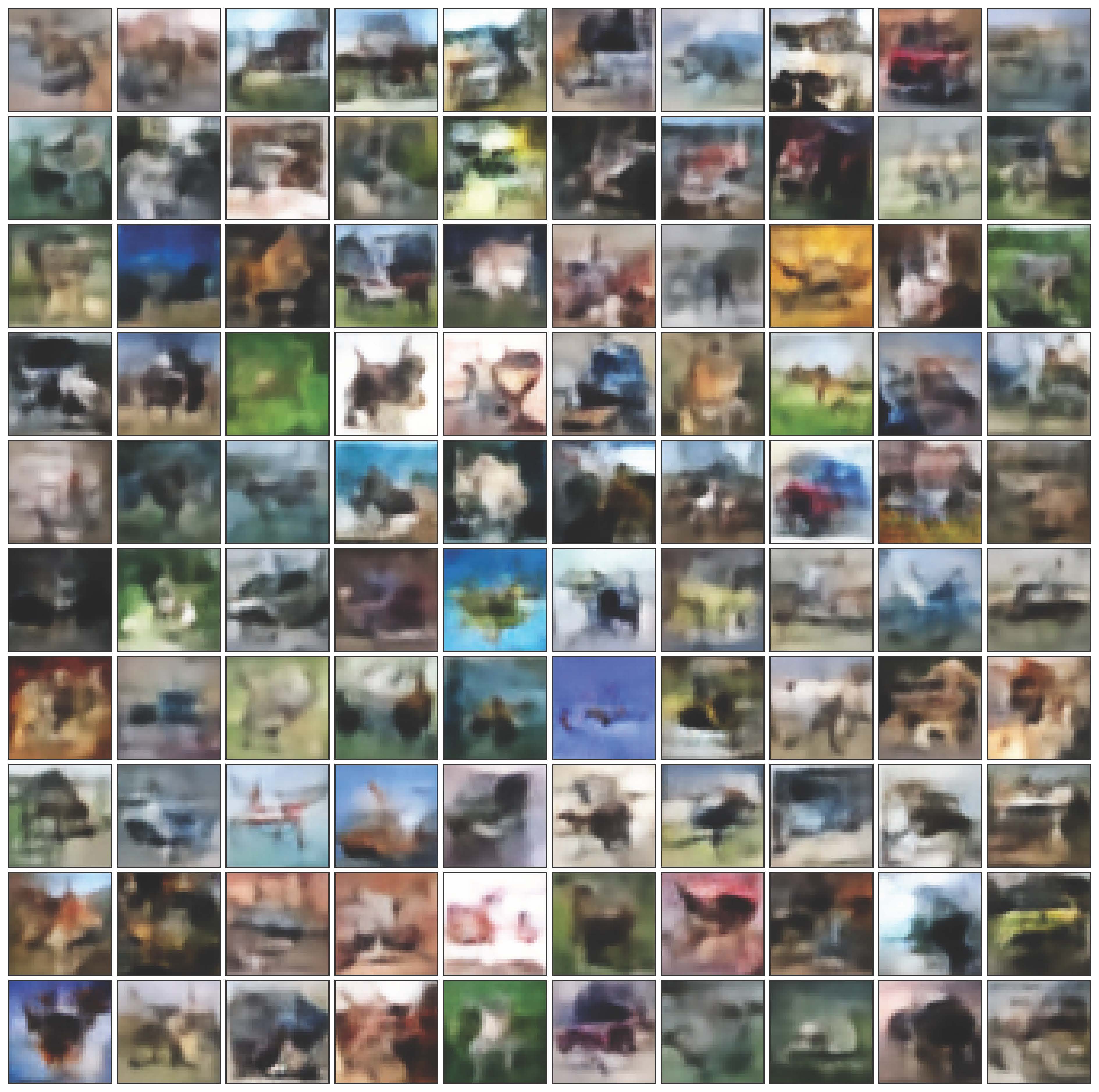 Third research result visualization