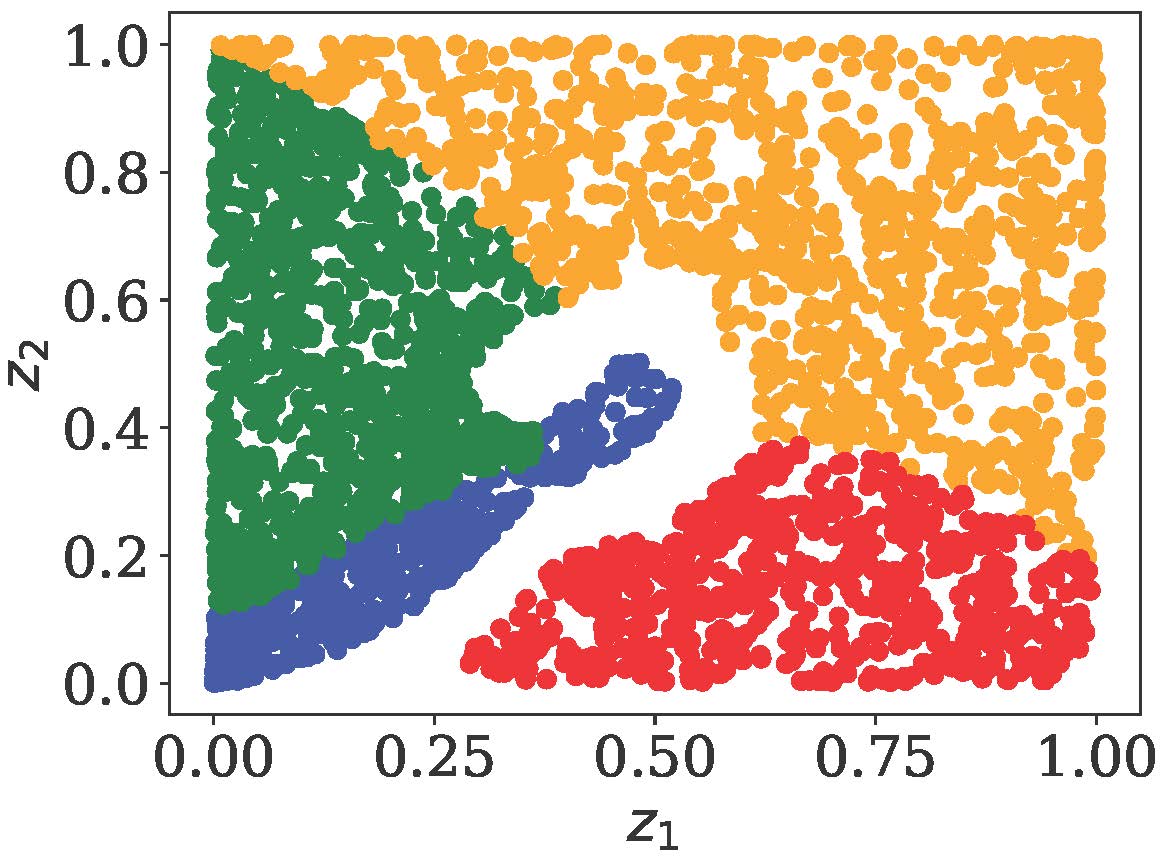 First research result visualization